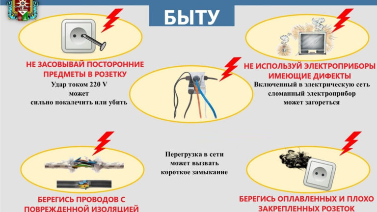 Безопасность превыше всего!